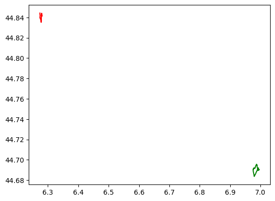 ../_images/data_IO_ReadTrack_7_1.png