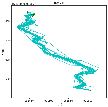 ../../_images/examples_comparison_UG_Fusion_10_1.png