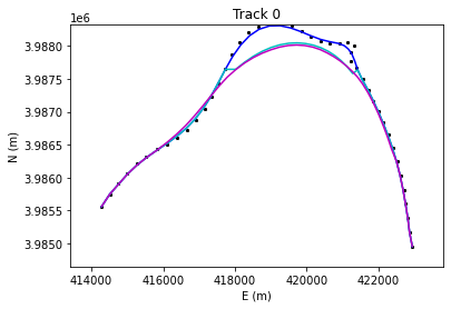 ../../_images/examples_filtering_UG_Filtering_6_0.png