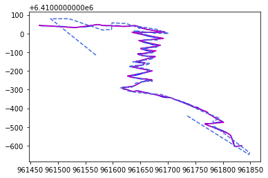 ../../_images/examples_filtering_UG_Filtering_8_1.png
