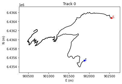 ../../_images/examples_mapping_UG_MapOnRaster_6_1.png