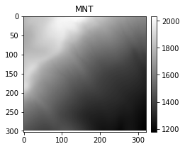 ../../_images/examples_mapping_UG_MapOnRaster_8_1.png