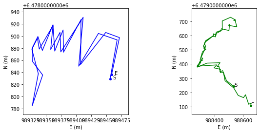 ../../_images/examples_segmentation_UG_ReturnTrip_10_1.png