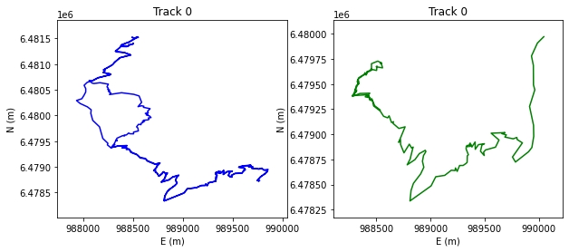 ../../_images/examples_segmentation_UG_ReturnTrip_8_1.png