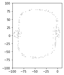 ../../_images/examples_segmentation_UG_Segmentation_4_1.png