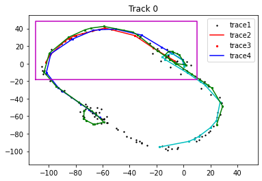 ../../_images/examples_selection_UG_Selection_8_1.png
