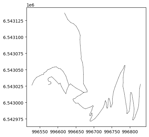 ../../_images/examples_synthetics_SyntheticCollectionIssuedFromNetwork_4_1.png