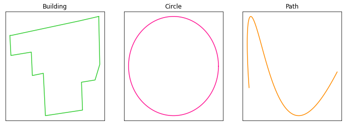 ../../_images/examples_synthetics_UG_IllustrateNoiseModel_6_1.png