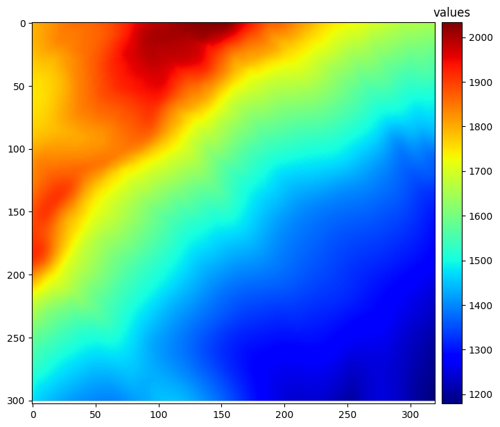 ../_images/howto_MAP_MapOnRaster_6_1.png