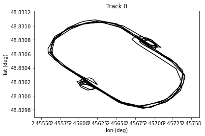 ../../_images/started_io_UG_IO_ReadTrack_6_0.png
