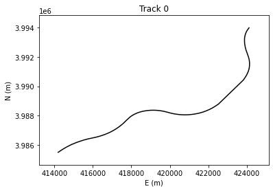 ../../_images/started_io_UG_IO_ReadTrack_8_0.png
