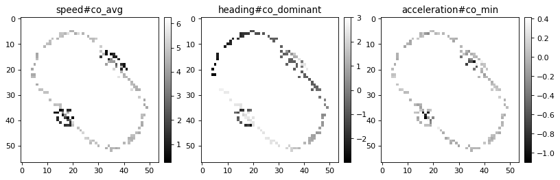 ../_images/usecase_Quickstart_12_0.png