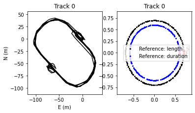 ../_images/usecase_Quickstart_6_0.png