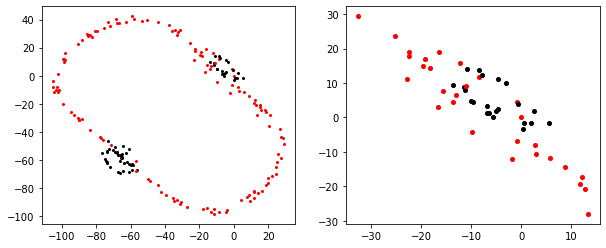 ../_images/usecase_StopPoints_14_0.png