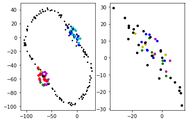 ../_images/usecase_StopPoints_16_0.png