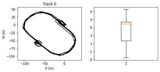 ../_images/usecase_StopPoints_5_1.png