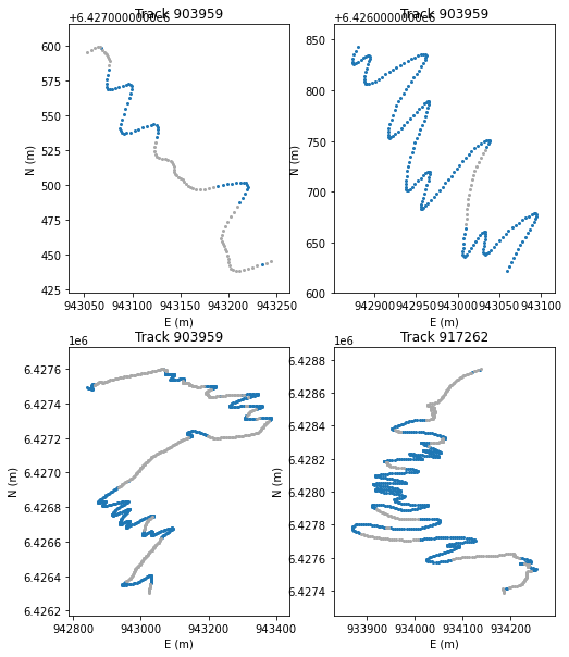 ../_images/usecase_Switchbacks_14_0.png