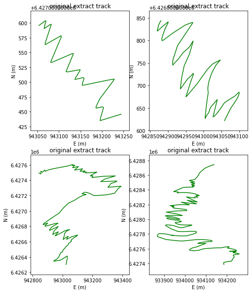 ../_images/usecase_Switchbacks_6_0.png
