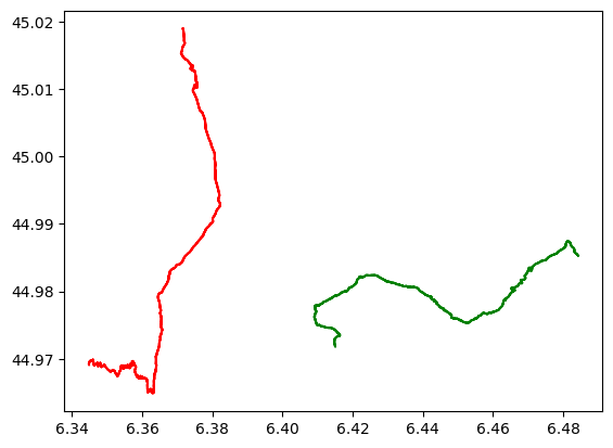 ../_images/data_IO_ReadTrack_12_1.png
