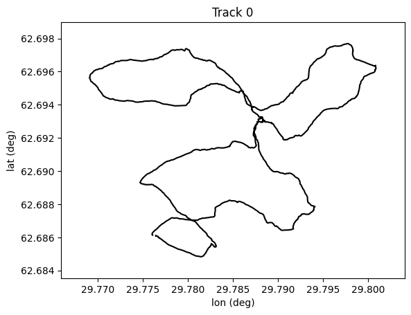 ../_images/data_IO_TrackFormat_2_1.png