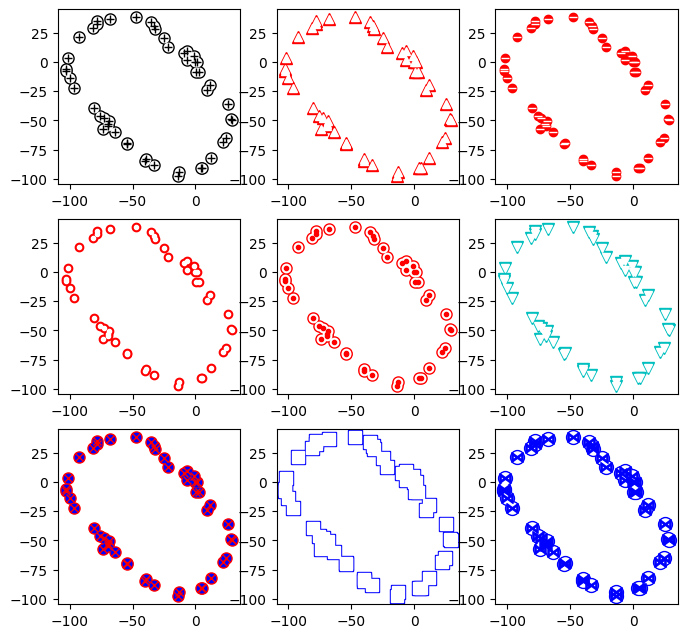 ../_images/data_VIZ_TrackPlot_8_1.png