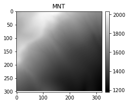 ../../_images/examples_mapping_UG_MapOnRaster_8_1.png