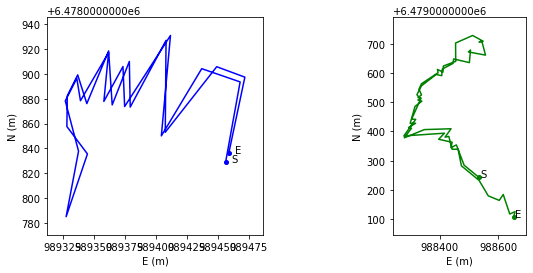 ../../_images/examples_segmentation_UG_ReturnTrip_10_1.png