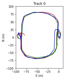 ../../_images/examples_segmentation_UG_Segmentation_6_0.png