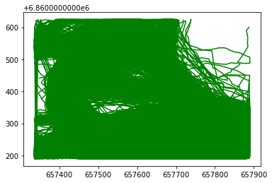 ../../_images/examples_summarising_UG_AFMap_8_1.png