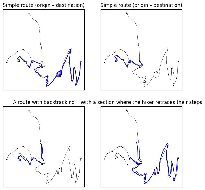 ../../_images/examples_synthetics_SyntheticCollectionIssuedFromNetwork_8_0.png