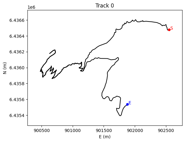 ../_images/howto_MAP_MapOnRaster_4_1.png