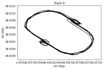 ../../_images/started_io_UG_IO_ReadTrack_6_0.png