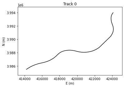 ../../_images/started_io_UG_IO_ReadTrack_8_0.png