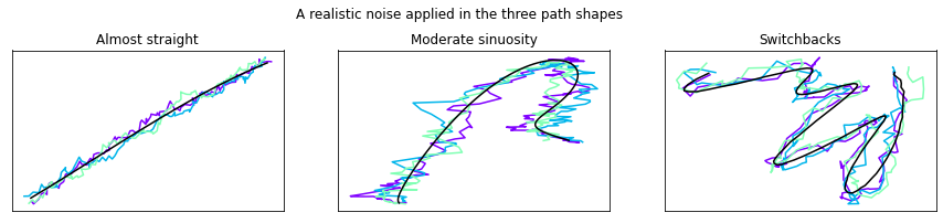 ../_images/usecase_AggregatedTrajectory_12_1.png