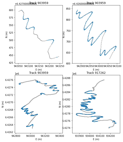 ../_images/usecase_Switchbacks_12_0.png