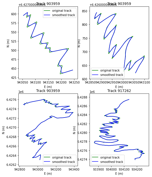 ../_images/usecase_Switchbacks_8_0.png